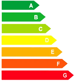 Informe energético
