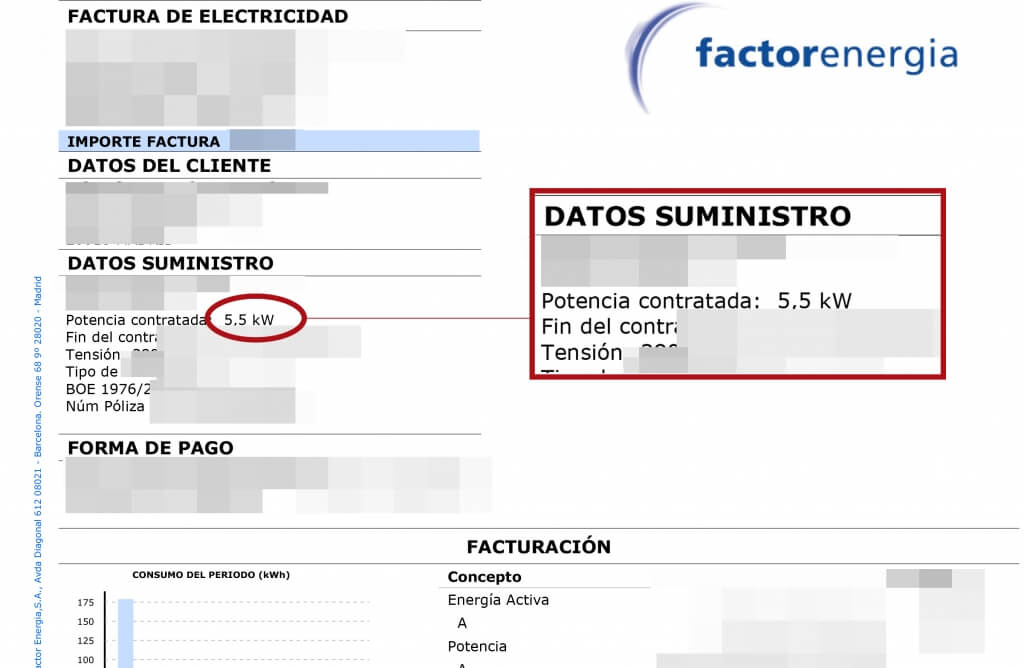 Potencia contratada